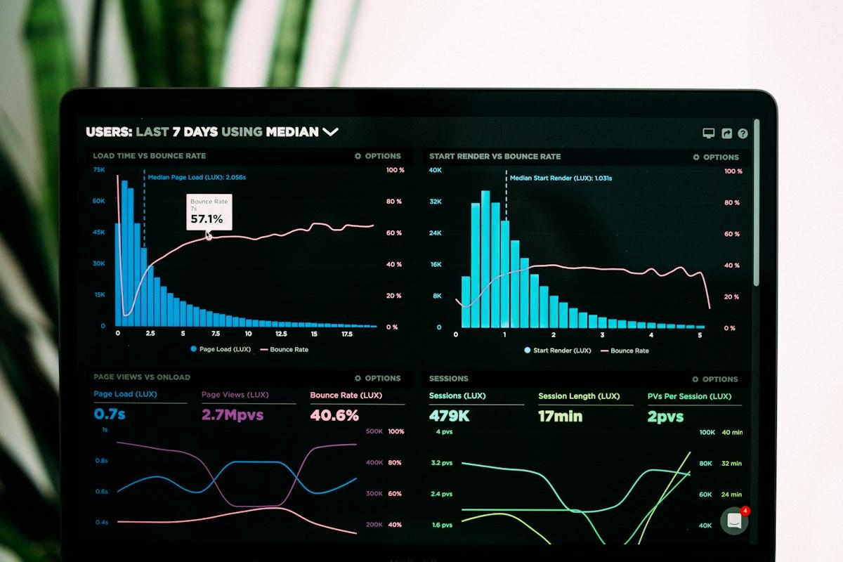 Multi-tenant SaaS Dashboard